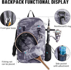 THKFISH IPX8 Waterproof Fishing Backpack - Image 7