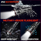 RECHOO Rechargeable Flashlights 2 Pack, Super Bright High Lumens LED Flashlight - Image 7