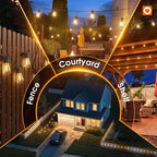 addlon 33FT Solar String Lights - Image 7