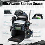 Piscifun Fishing Tackle Backpack - Image 3
