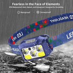 Headlamp Rechargeable LED, 800 Lumens - Image 6