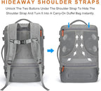 Lumesner Carry on Travel Backpacks, Extra Large 40L Flight Approved Bag - Image 4