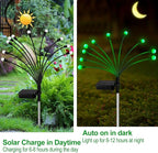 Kohlrabi Solar St Patricks Day Lights Outdoor, 2 Pack 16 LED Solar Green - Image 3