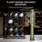 EDC Flashlight Rechargeable, 800 Lumen Small Flashlight - Image 2