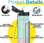 Han's Bottle Sports Water Bottle - 32 Oz - Image 5