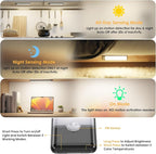 5-Pack Motion Sensor Under Cabinet Light, 3 Color Temperature Dimmable - Image 3