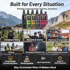 BAOFENG UV-5R Mini Ham Radio: Long Range Handheld Two Way Radio - Image 6