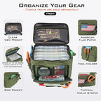KastKing Fishing Tackle Bags - Image 2