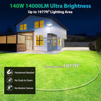 iMaihom 140W Flood Lights Outdoor, 14000LM Ultra Bright LED Flood Light Outdoor - Image 3