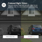 Luna Light Bulb Security Cameras Wireless Outdoor Indoor, 360° Pan Tilt - Image 5
