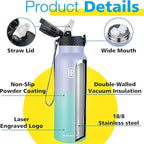 Han's Bottle Sports Water Bottle - 24 Oz - Image 5