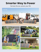 SOLUPUP 200 Watt Portable Solar Panel - Image 9