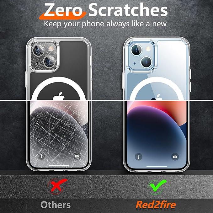 Red2Fire Magnetic for iPhone 14 Plus Case Heavy Duty Shockproof Phone Case 6.7" - Image 5