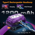 EverBrite Rechargeable Headlamp, 2 Pack Kids & Adult Headlamp - Image 7