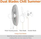 Amazon Basics 16" Pedestal Fan - Image 4