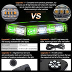 ASPL 48LED Roof Top Strobe Lights, High Visibility Emergency Safety Warning LED - Image 2