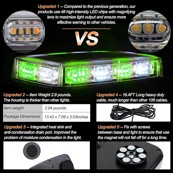 ASPL 48LED Roof Top Strobe Lights, High Visibility Emergency Safety Warning LED - Image 2