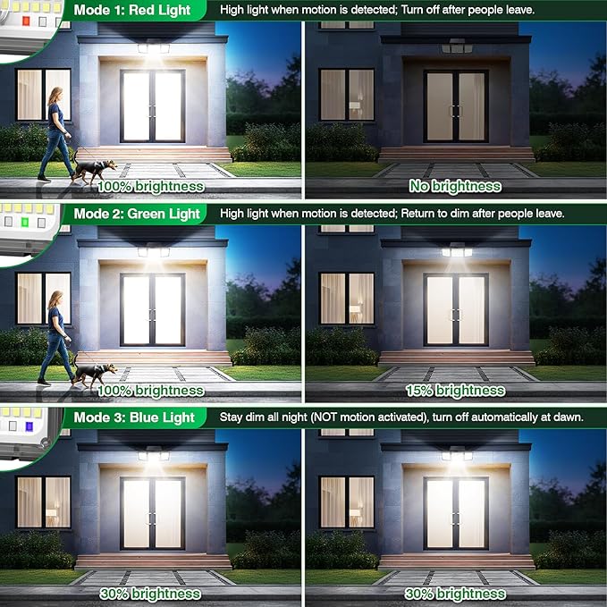 Solar Outdoor Lights Motion Sensor, 2500LM 286 LED Security Flood Lights - Image 5