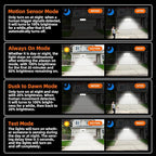 120W LED Flood Lights Outdoor - Image 4