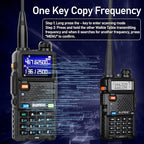 BAOFENG 5RM 10W Ham Radio Handheld Long Range Two Way Radio, NOAA Weather - Image 4