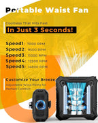 TUNISE Portable Fan with 5-Speed Settings, Dual-Sided Clip on Wearable Belt - Image 3