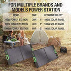 100W Portable Solar Panel for Power Station Generator, 20V Foldable Solar Cell - Image 7