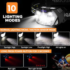 9 LED Headlamp Rechargeable 1 Pack, 2000 Lumens Super Bright Head Lamp - Image 3