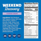 Waterboy Weekend Recovery | 3, 187mg Electrolyte Powder Packets | Ginger + - Image 4