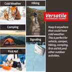 Emergency Thermal Blanket, Mylar Space Blanket Survival Kit - Image 7