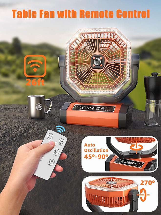 Battery Powered Fan - Image 3