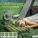 Honesorn Portable Rechargeable Fan 20000mAh, Camping Fan - Image 4
