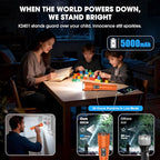 Rechargeable Tactical Flashlights 2000 High Lumens - 5000mAh Super Bright LED - Image 2