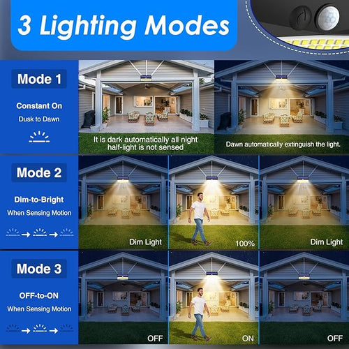 2 Pack 368 LED Solar Motion Sensor Lights Outdoor, Solar Fence Lights - Image 2