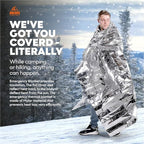 ANLOKE Emergency Blankets - Image 4