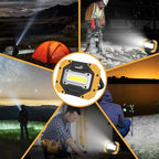 Sunzone LED Work Light, Rechargeable Magnetic Flood Lights - Image 7