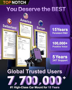 HTU 2026 Ultimate Best【True Military-Grade & Safety Cert】Car Phone - Image 3