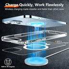 Red2Fire Magnetic for iPhone 14 Plus Case Heavy Duty Shockproof Phone Case 6.7" - Image 3