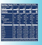 TREVI™ Everyday Sugar Free Electrolytes - Image 2