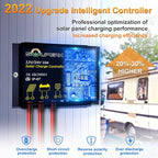 SOLPERK Solar Panel Kit 30W 12V, Waterproof Solar Battery Trickle Charger - Image 2