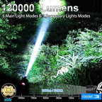 Bud K Rechargeable LED Headlamp, 1200 Lumens Super Bright Headlamp Flashlight - Image 2