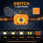 EverBrite 2-Pack Headlamp, Rechargeable LED Waterproof Headlight, USB Powered - Image 3