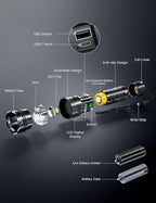 Esgofo Rechargeable Flashlights High Lumens 100000 2 Modes High/Low, Super - Image 8