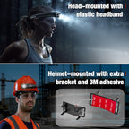 Arrow 1000 Lumens LED Headlamp Rechargeable, 90° Rotatable Head Lamp - Image 7