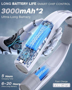 Portable Neck Fan, 6000mAh Personal Fan, 360° Cooling Rechargeable Wearable Fan - Image 4
