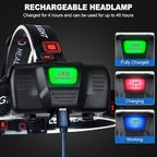 SKNSL Rechargeable Headlamp, 99000 Lumens Super Bright LED Head Lamp - Image 4