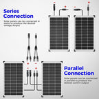 Voltset 100W 12V Solar Panel, High Efficiency 9BB Cell Monocrystalline Solar - Image 6