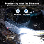 Headlamp Rechargeable LED 230° Wide Beam, USB-C Lightweight Head Lamp, Long - Image 6