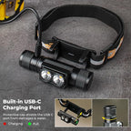 sofirn Rechargeable Headlamp, H25L 1000 Lumen - Image 2