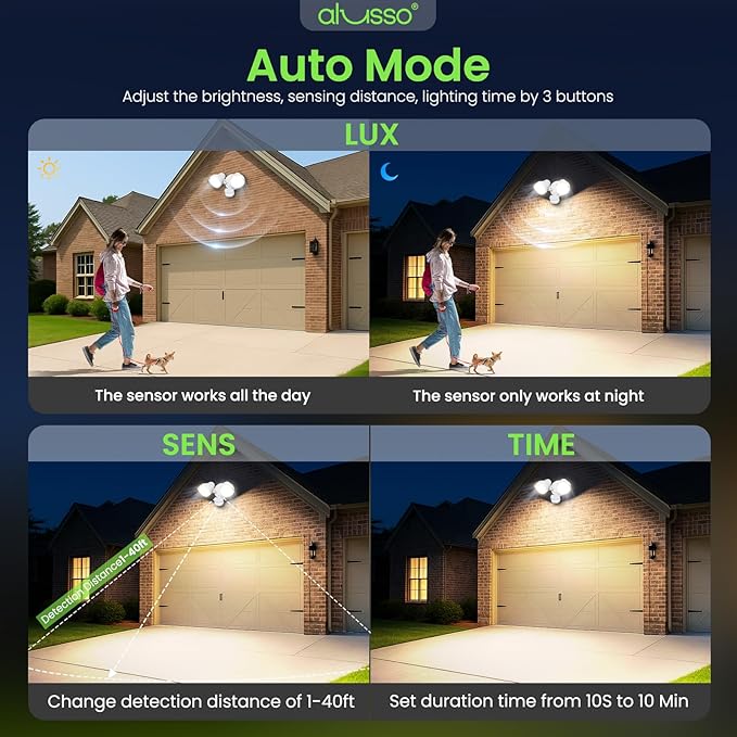 ALUSSO Motion Sensor Outdoor Lights, 30W 3500LM Flood Lights Outdoor 120V - Image 6