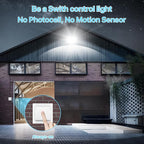 HYPERLITE LED Wall Pack Light: 120W 18000LM Glass Lens Wall Pack LED Exterior - Image 2